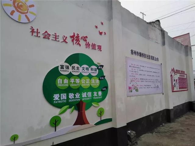 文化墻建設(shè)帶你去認(rèn)識什么叫做墻繪